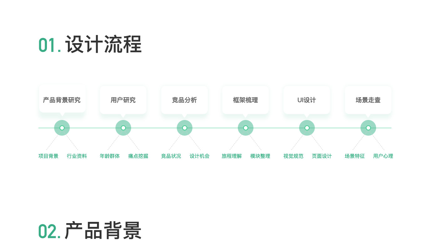 增城公交