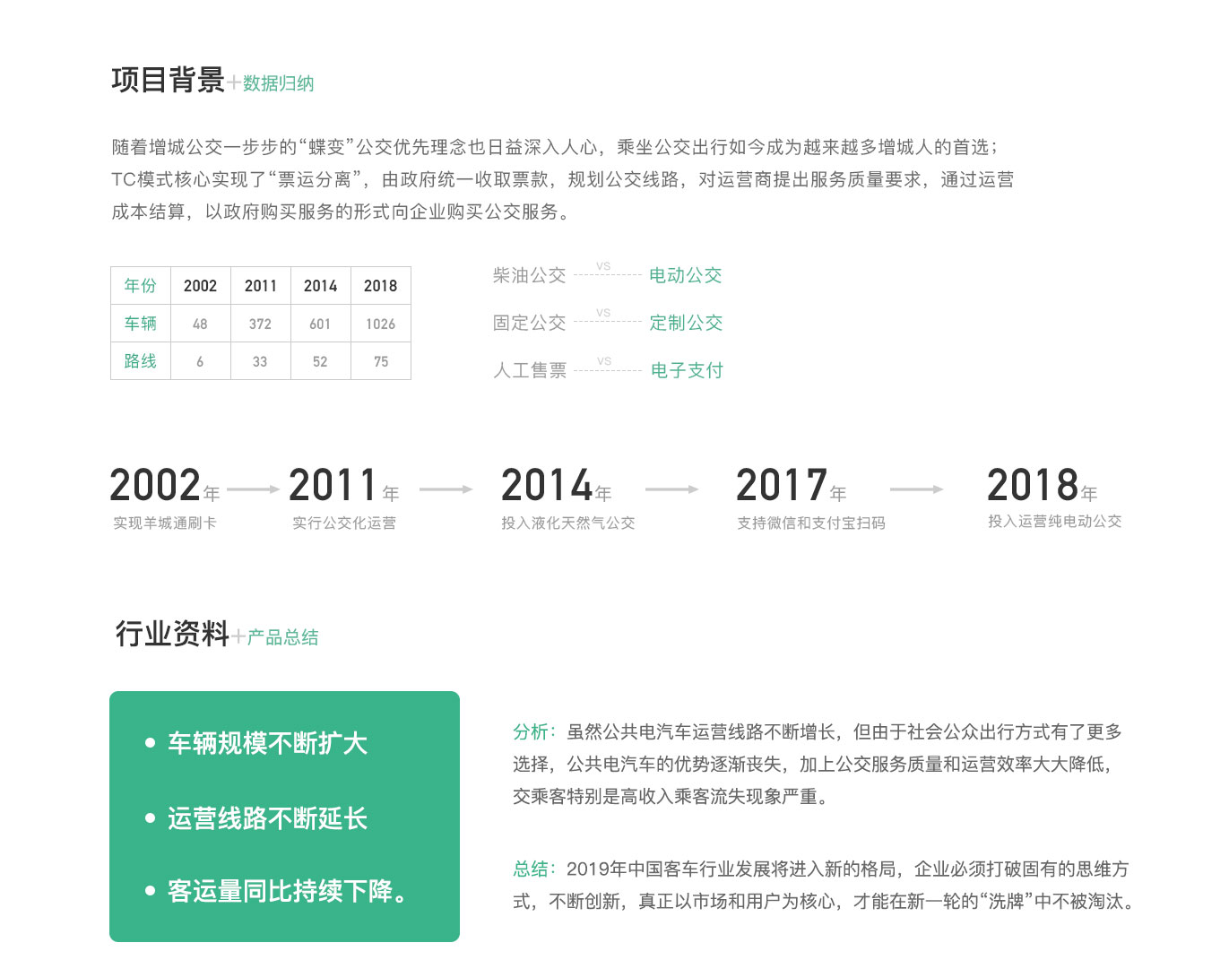 增城公交