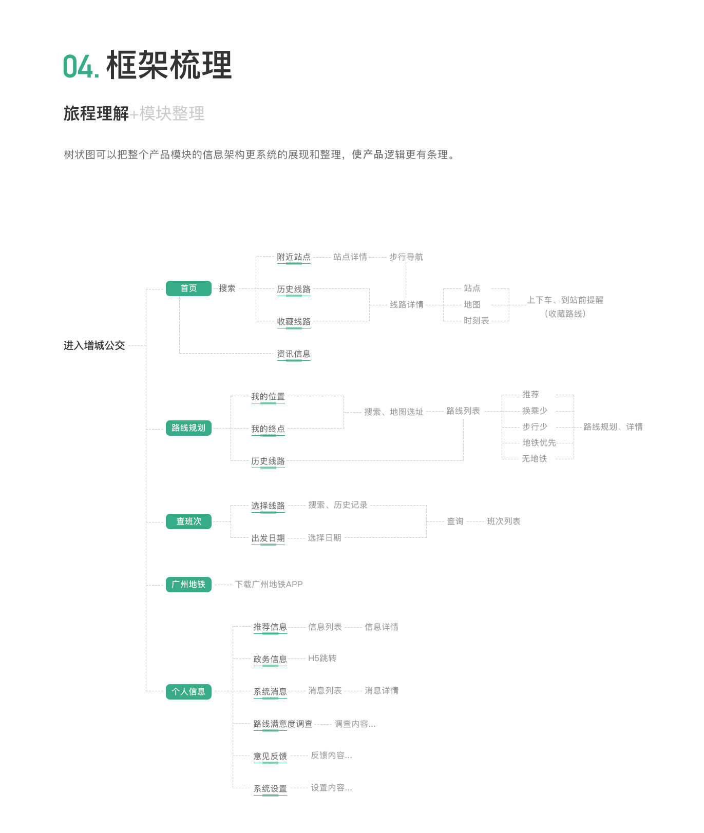增城公交