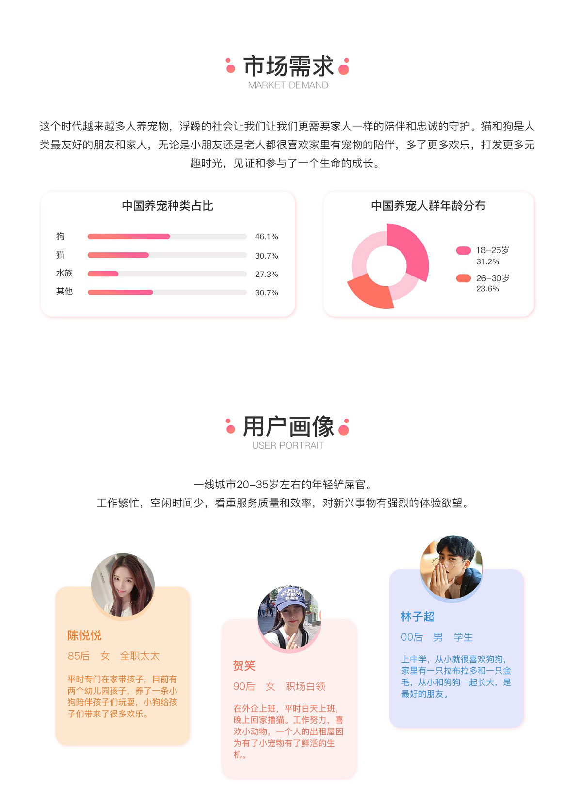 咕叽